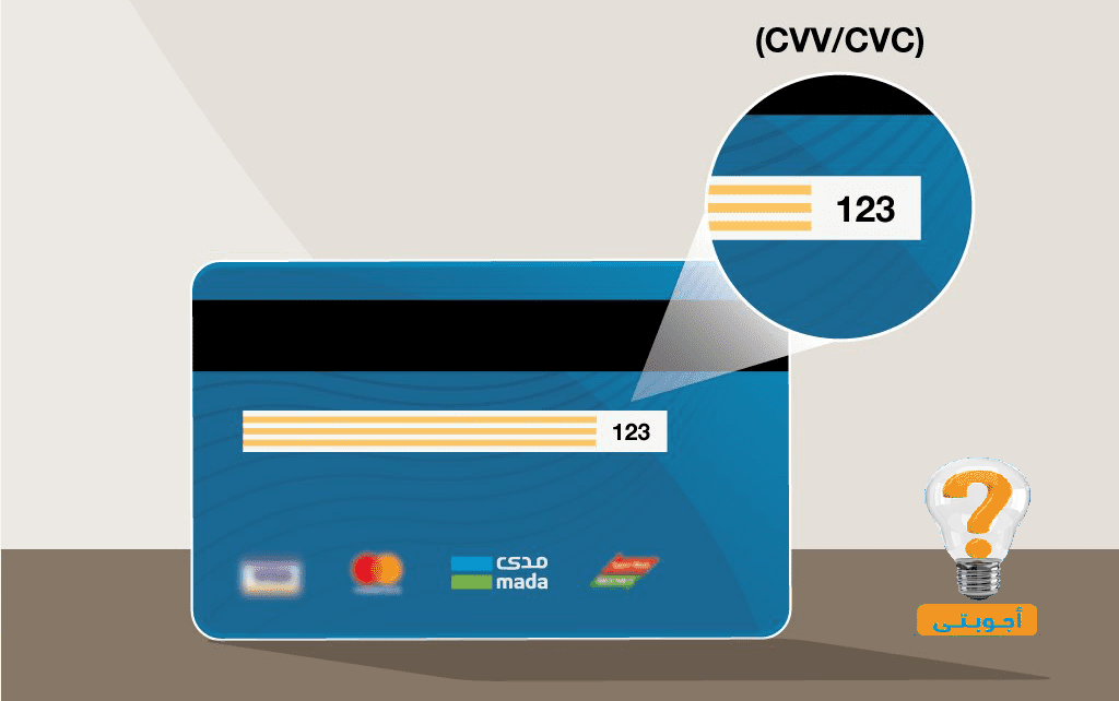 ماهو رقم cvv في بطاقة مدى